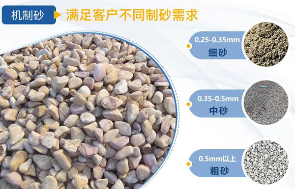 砂石市場火熱來襲，如何生產高質量砂石骨料？